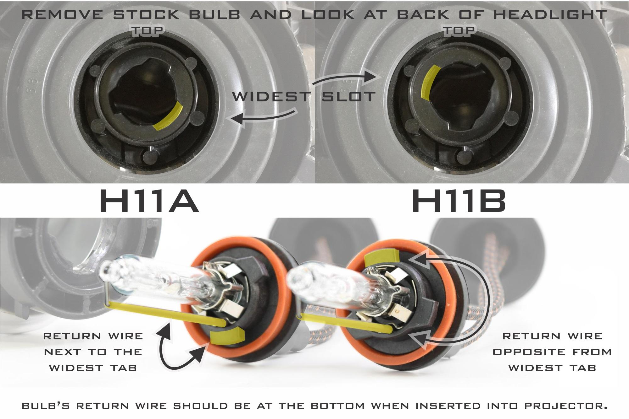 H11 bulb hid deals